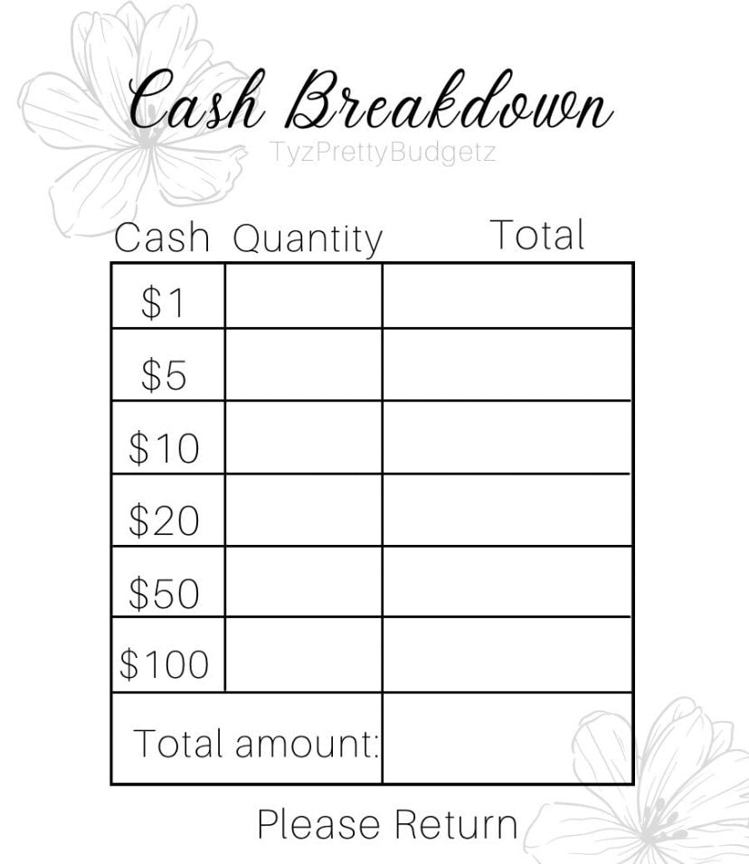 Cash Breakdown | Bank Slips | Reusable Teller Slip